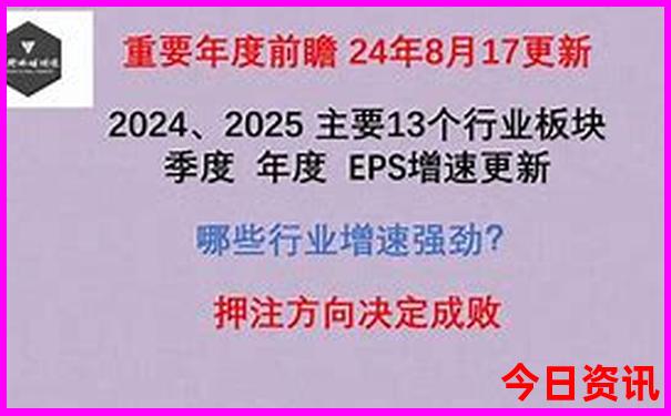 呼市五一水库景点票价